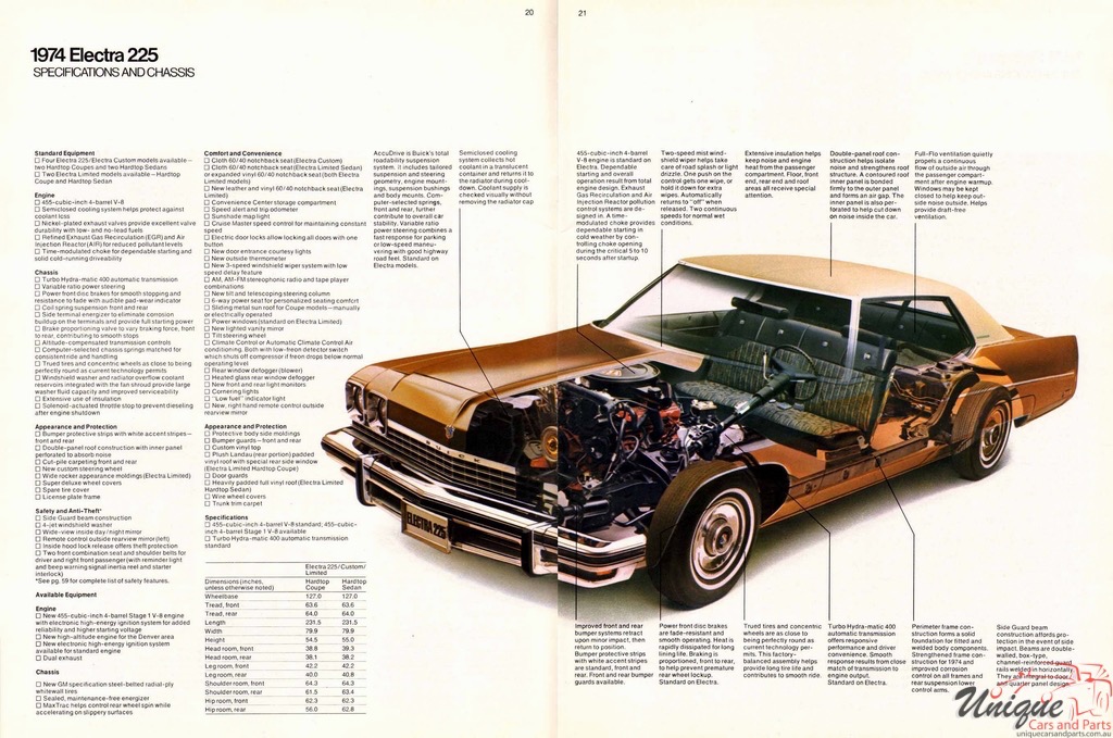 1974 Buick Full-Line All Models Brochure Page 29